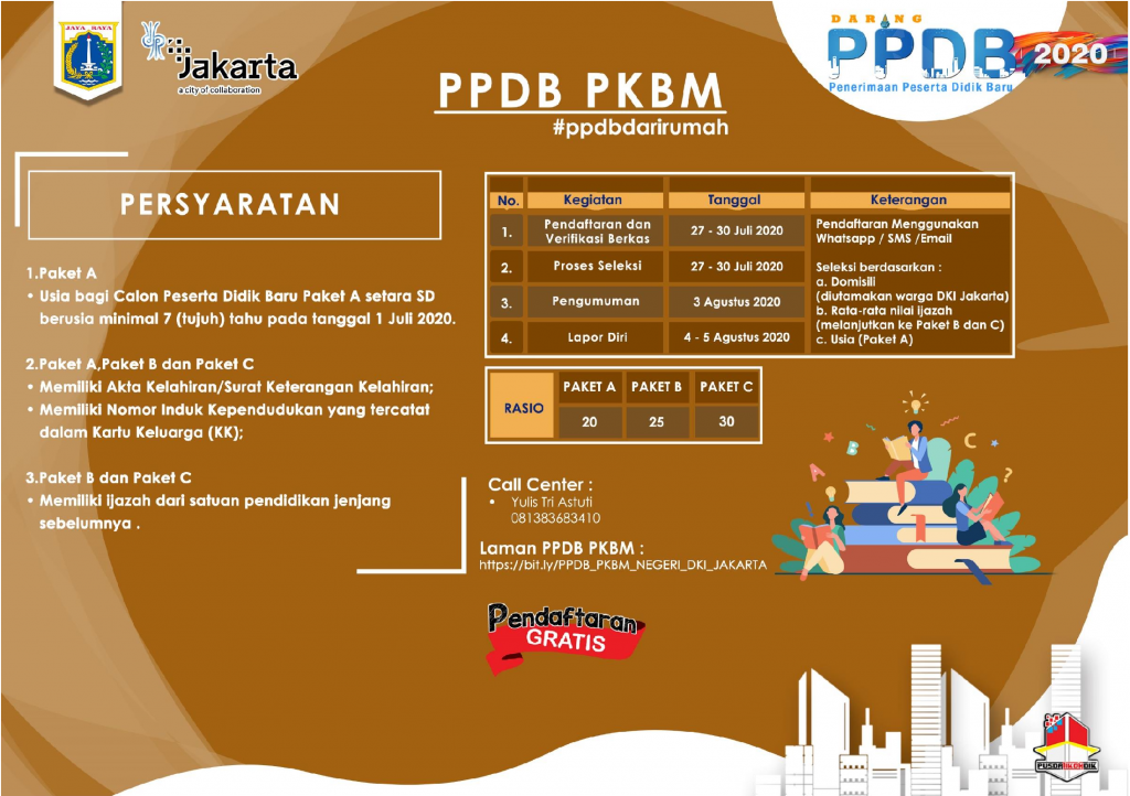 PPDB 2022 Rev128